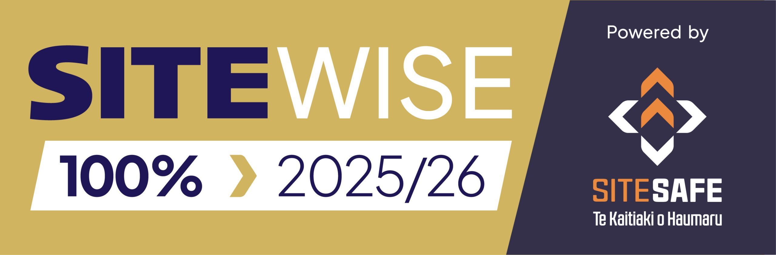 Site wise Gold Standard
